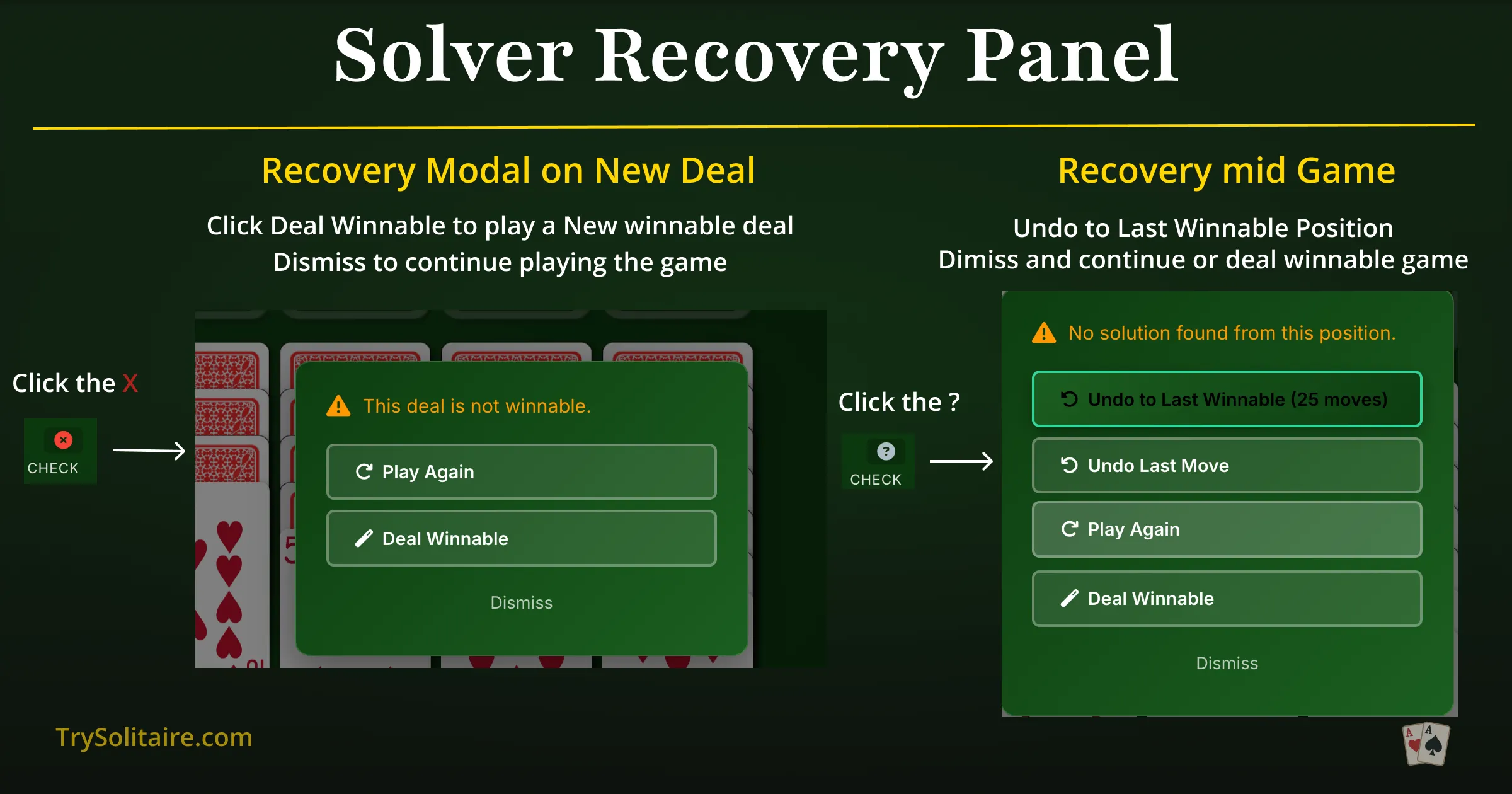 Klondike Solitaire solver recovery panel showing Undo to Winnable, Deal New Game, and Continue Playing options